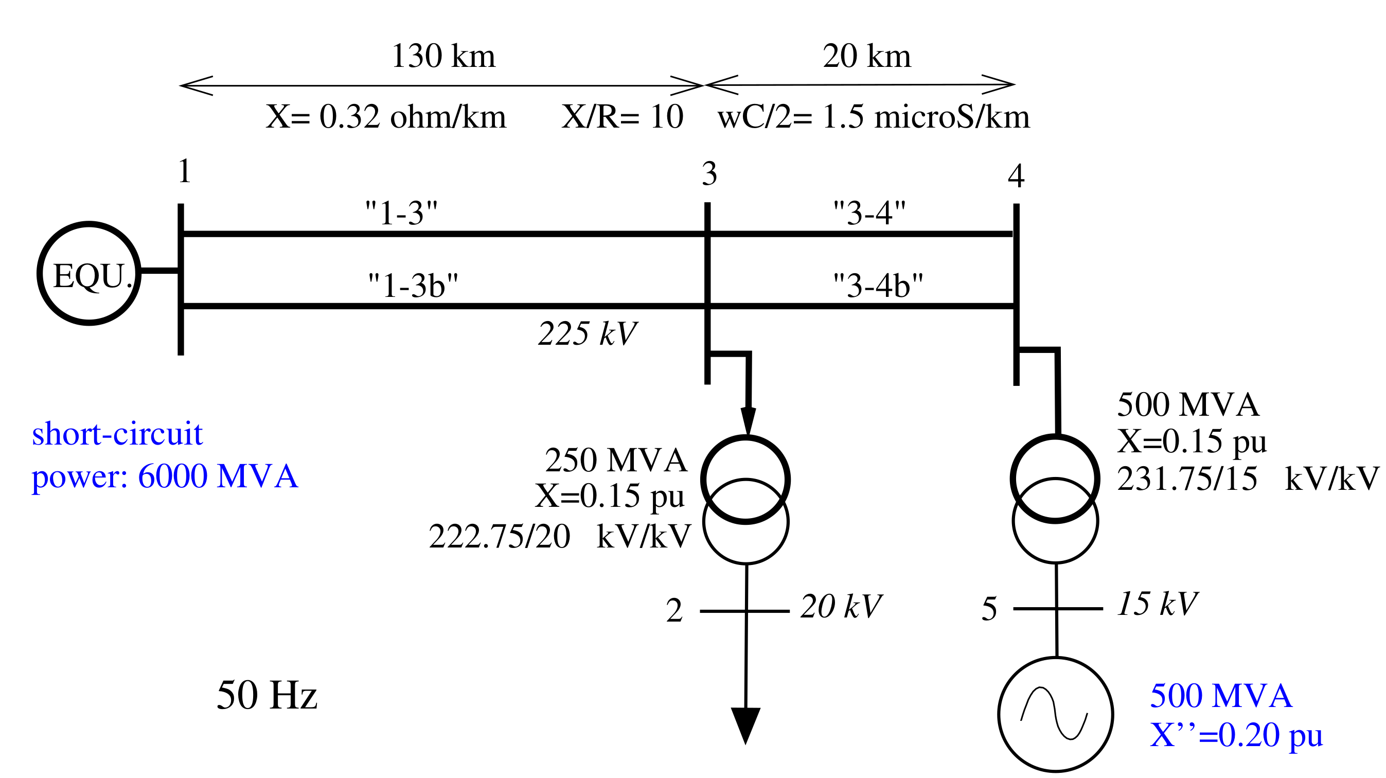One-line diagram of the 5-bus test system