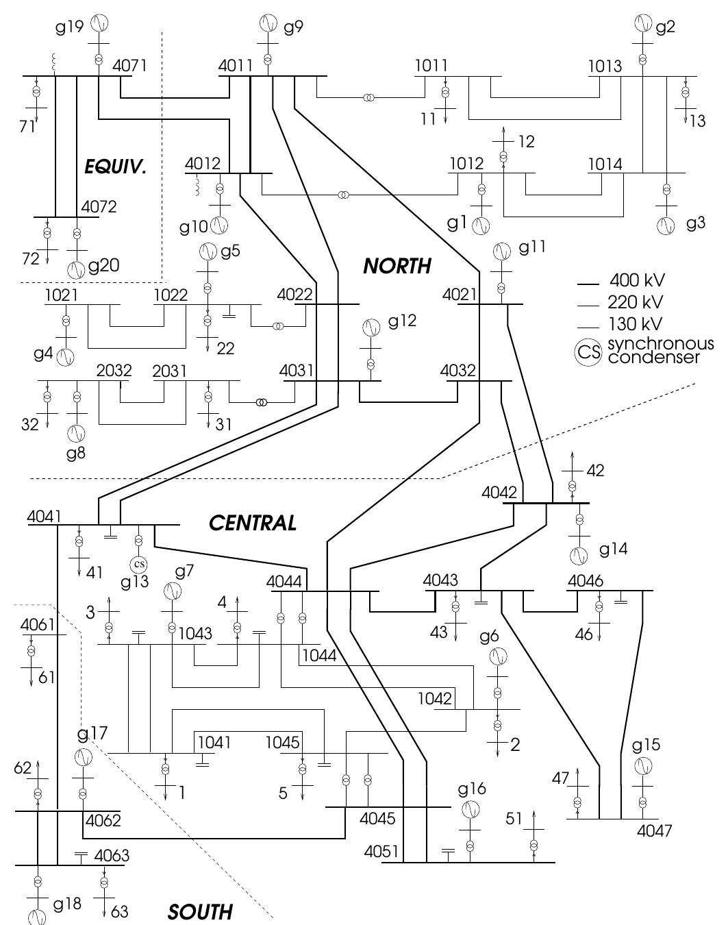 One-line diagram of the IEEE Nordic test system (from the Nordic test system report, T. Van Cutsem)