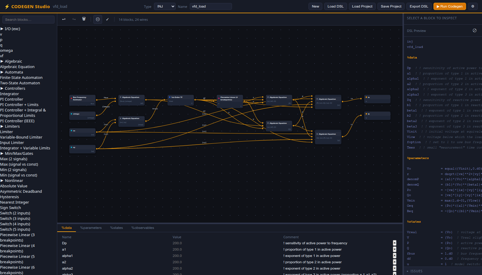 The CODEGEN Studio editor with the vfd_load injector loaded: the searchable block palette on the left, a canvas of 14 blocks joined by 24 wires in the centre with a first-order transfer function selected, the block inspector and a syntax-highlighted DSL preview on the right, and the %data metadata table along the bottom.