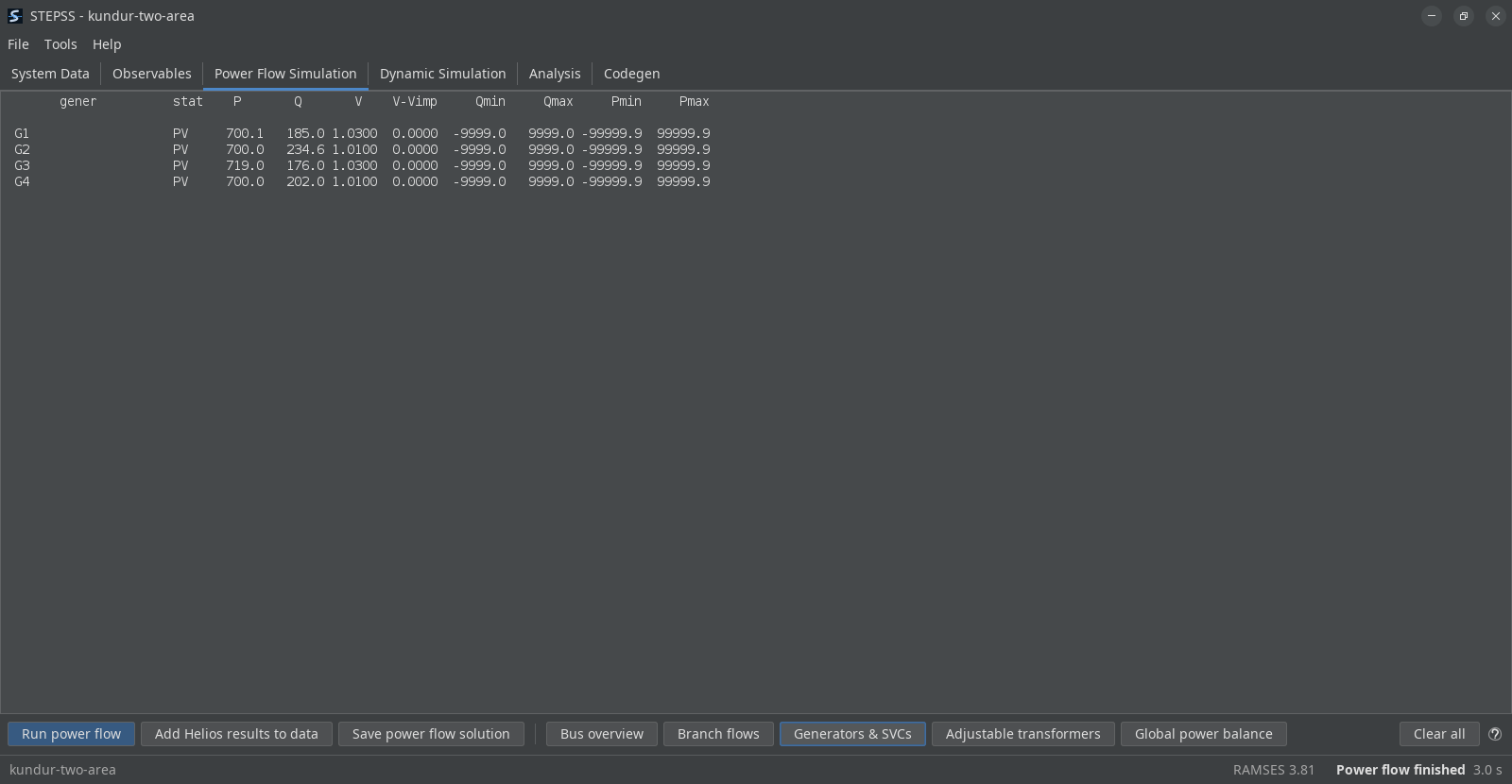 The Power Flow Simulation pane showing the generator table for the Kundur case. Columns give status, P, Q, V, the deviation from the imposed voltage, and the reactive and active limits. All four machines are on PV control: G1 at 700.1 MW and 185.0 Mvar, G2 at 700.0 and 234.6, G3 at 719.0 and 176.0, and G4 at 700.0 and 202.0, none of them on a limit.