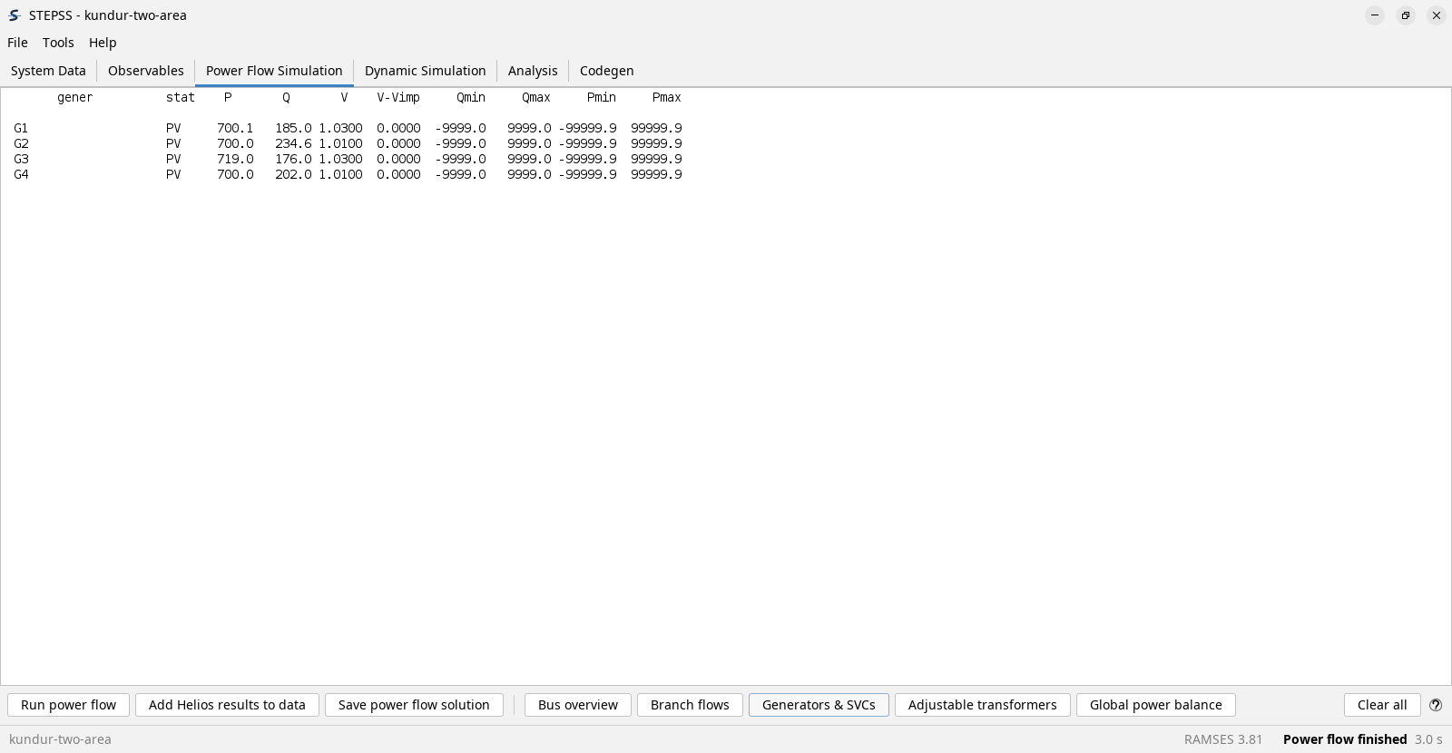 The Power Flow Simulation pane showing the generator table for the Kundur case. Columns give status, P, Q, V, the deviation from the imposed voltage, and the reactive and active limits. All four machines are on PV control: G1 at 700.1 MW and 185.0 Mvar, G2 at 700.0 and 234.6, G3 at 719.0 and 176.0, and G4 at 700.0 and 202.0, none of them on a limit.