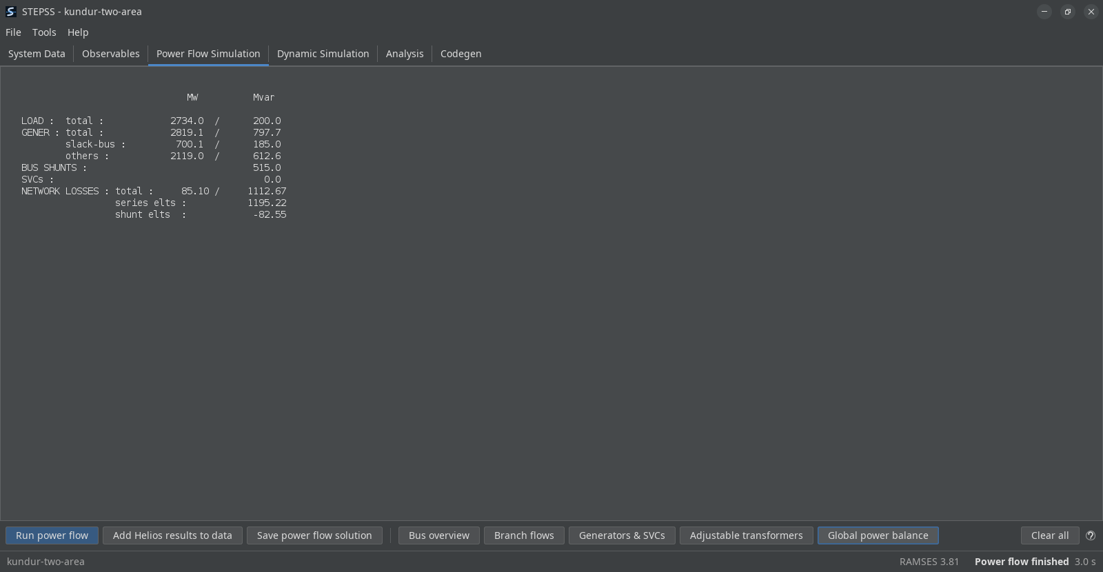 The Power Flow Simulation pane showing the global power balance for the Kundur case, in MW and Mvar. Load totals 2734.0 MW and 200.0 Mvar; generation totals 2819.1 MW and 797.7 Mvar, split into 700.1 MW at the slack bus and 2119.0 MW elsewhere; bus shunts supply 515.0 Mvar; and network losses are 85.10 MW and 1112.67 Mvar, the reactive part split into 1195.22 in the series elements and minus 82.55 in the shunt ones.